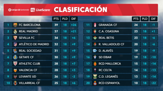 捧起足总杯 捧起足总杯